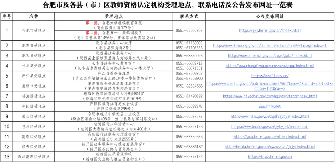 640_wx_fmt=png&from=appmsg&wxfrom=5&wx_lazy=1&wx_co=1&tp=webp.webp.png