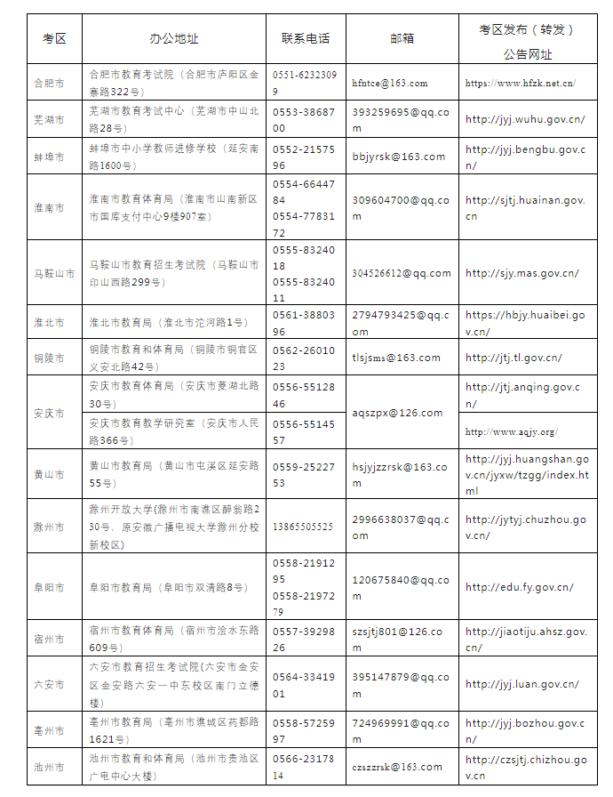 QQ截图20250411094649.png QQ截图20250411094649.png